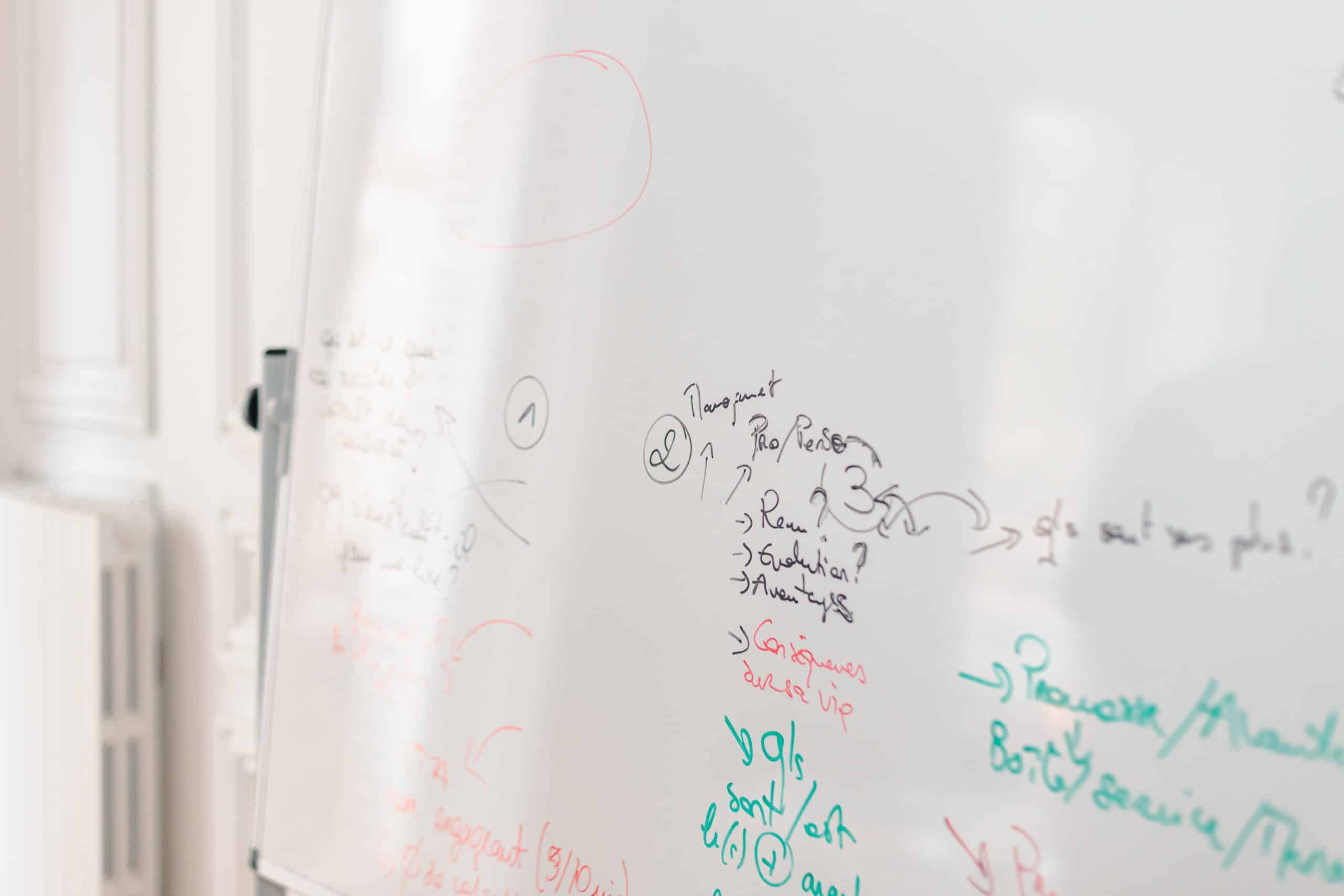 KPI's cabinet de recrutement
